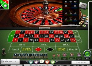 Borgata European Roulette
