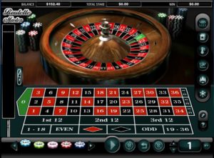 Roulette Master Layout