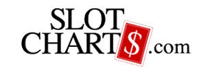 SlotCharts